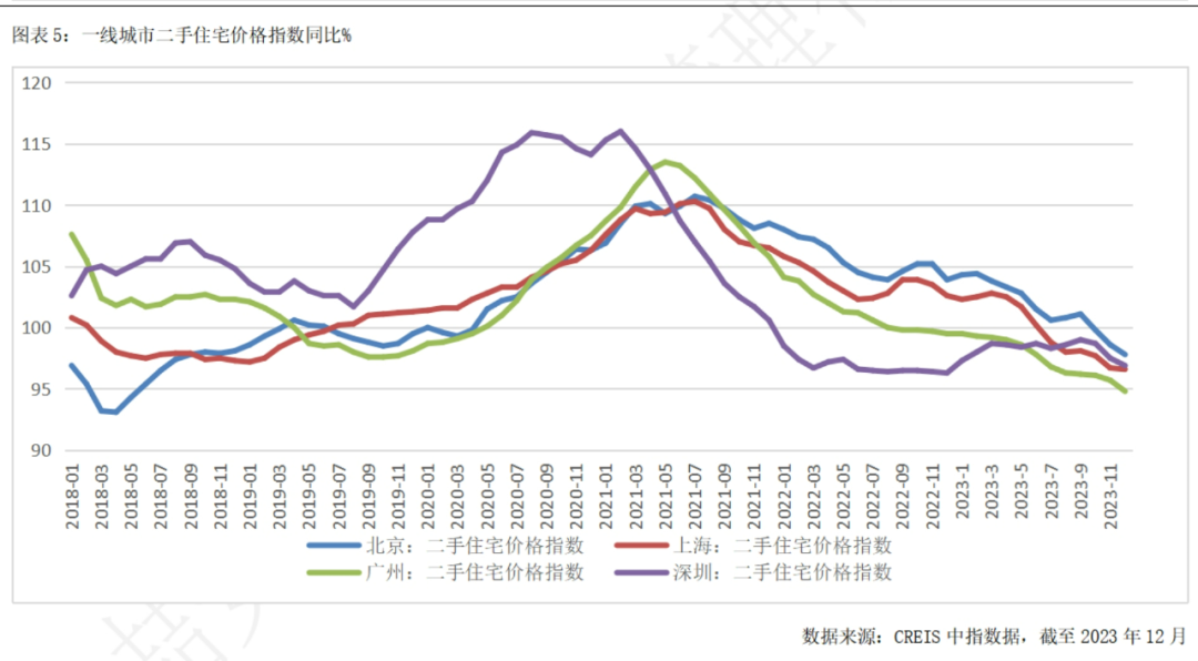 关于SEC遭遇大幅下滑超171%，投资者恐慌性抛售的信息