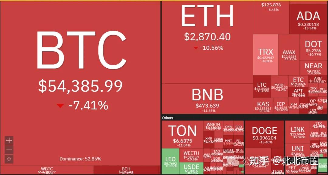 加密市场突遭安全漏洞，流失高达108万美元！的简单介绍-开云app