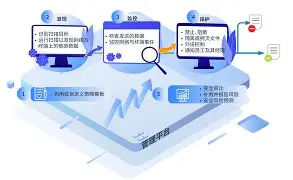 AVAX突遭安全漏洞，流失高达127万美元-开云体育入口