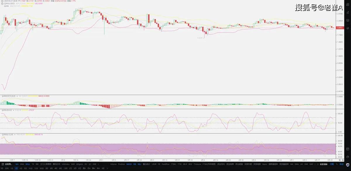 SHIB冲破SEC美元大关，牛市是否已来临？的简单介绍-开云app