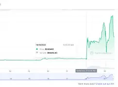 Polkadot空投即将开始，参与用户将获142枚代币，震惊市场的简单介绍