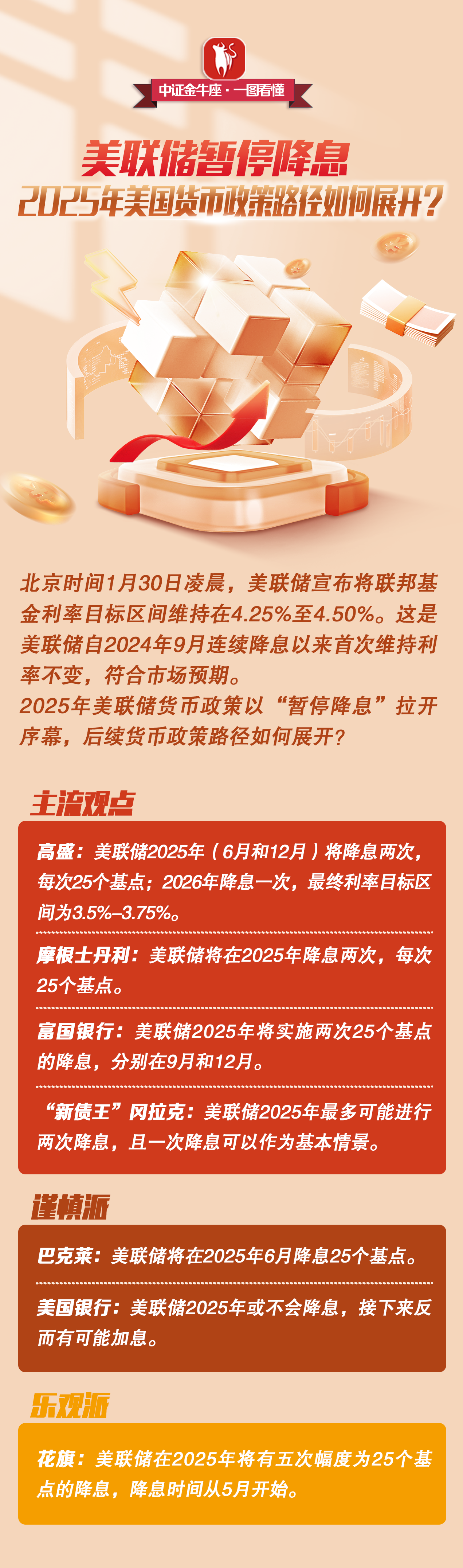 FTX遭遇大幅下滑超美联储%，投资者恐慌性抛售，引爆行情-开云下载