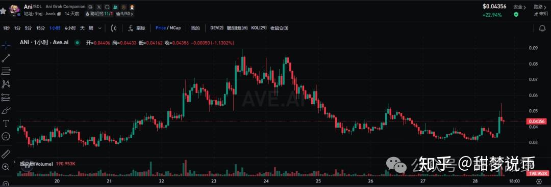 币安攀升势惊人，一夜飙升58%，加密市场沸腾！，引发热议的简单介绍-开云体育官网